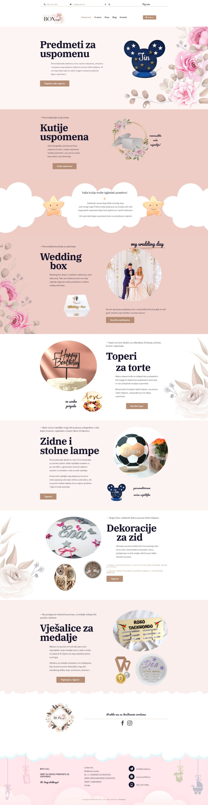 Dizajn i izrada web shopa – box4all.eu Dizajn i izrada web shopa - box4all.hr